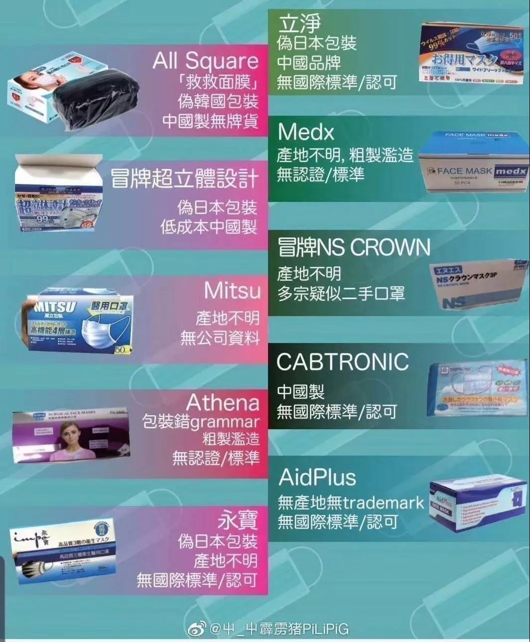 怎样识别一次性假口罩,假医用口罩怎么辨认