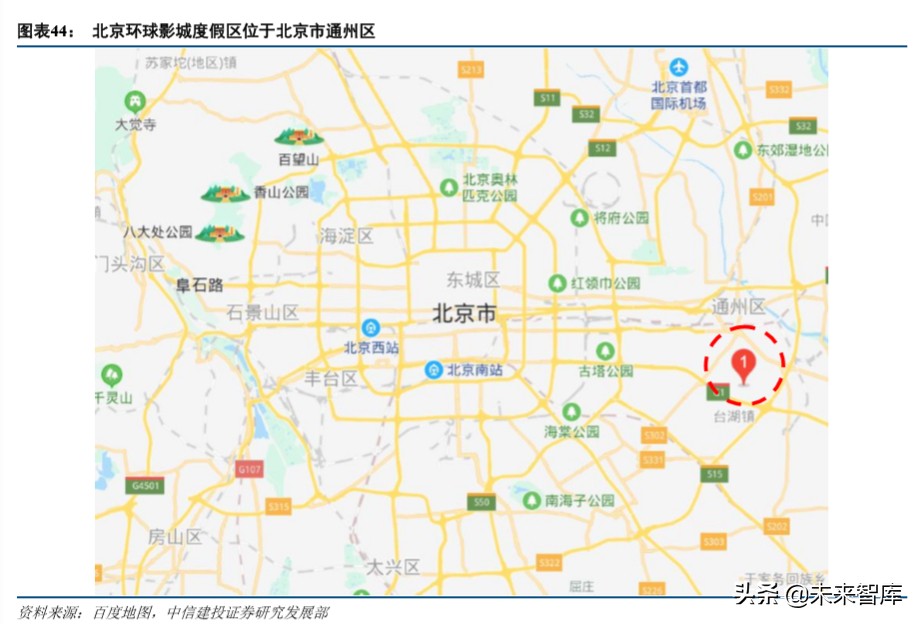 环球影城景区解读,环球影城特色文旅