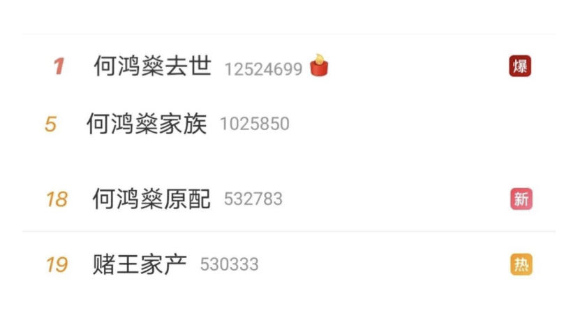 赌王嫡子,赌王最不起眼的子女