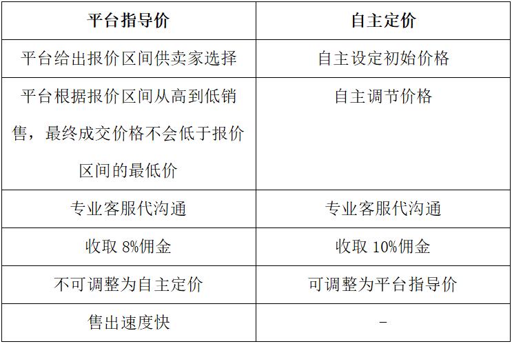 泰勒414ce底价,泰勒414ce和614ce如何选择