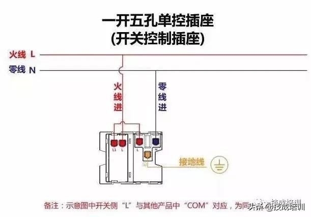 断路器电流互感器电表正确接线法,定时开关交流接触器和电表接线图
