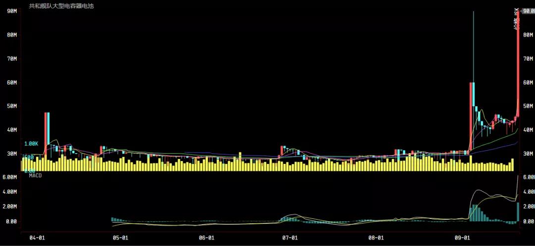 财付通被骗金额巨大,财付通支付收入