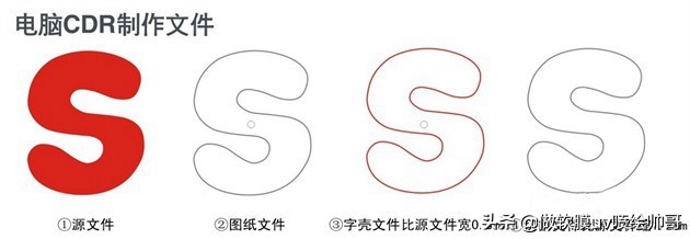 浦东新区牌匾树脂发光字制作,树脂发光字的做法大全