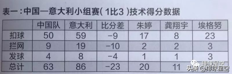 胡进扣球,胡进打排球