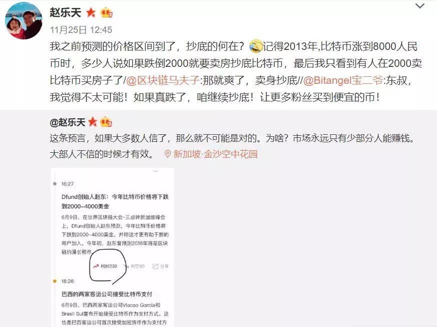 btc今日操作策略分析,btc大跌原因分析及后市