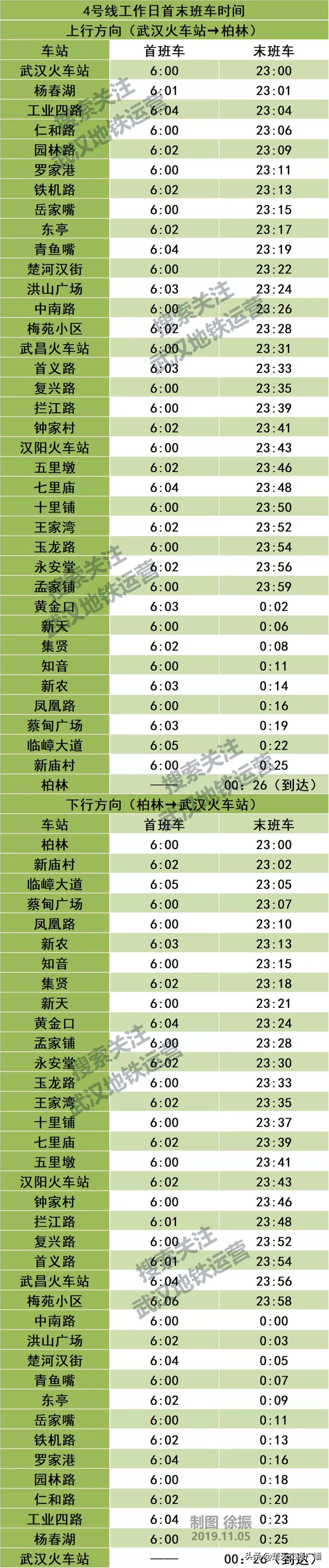武昌到武汉火车站地铁时刻表,武汉地铁时刻表用什么软件查询