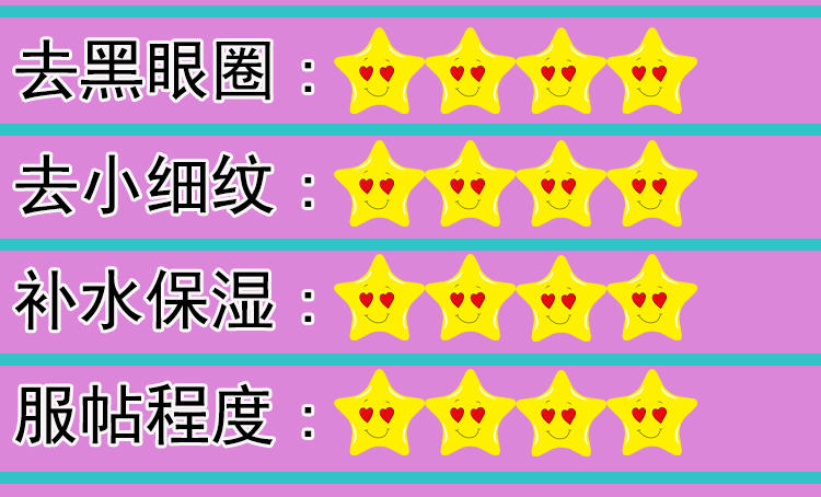 国货公认最好用的10大眼膜,眼膜推荐排行榜第一名黑眼圈国货
