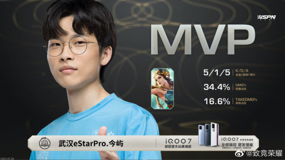 武汉estarpro零封重庆狼队世冠,南京hero武汉estar3比0