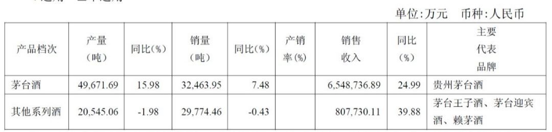 理解证券市场上投资与投机的行为,如何选择消费类股票