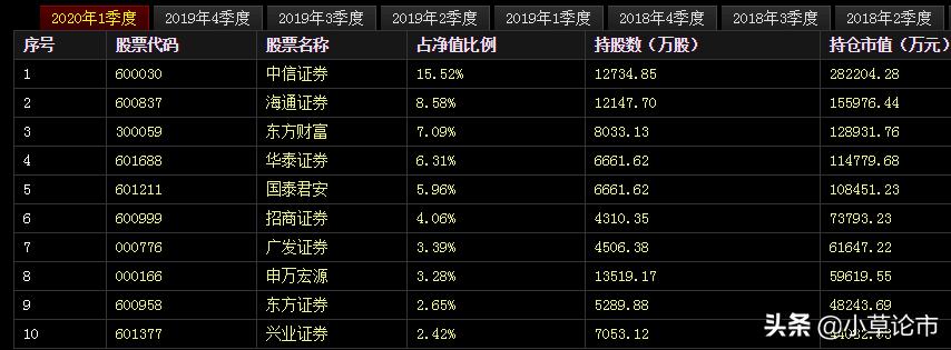 每日一线股市今日行情,每日股市为什么大跌