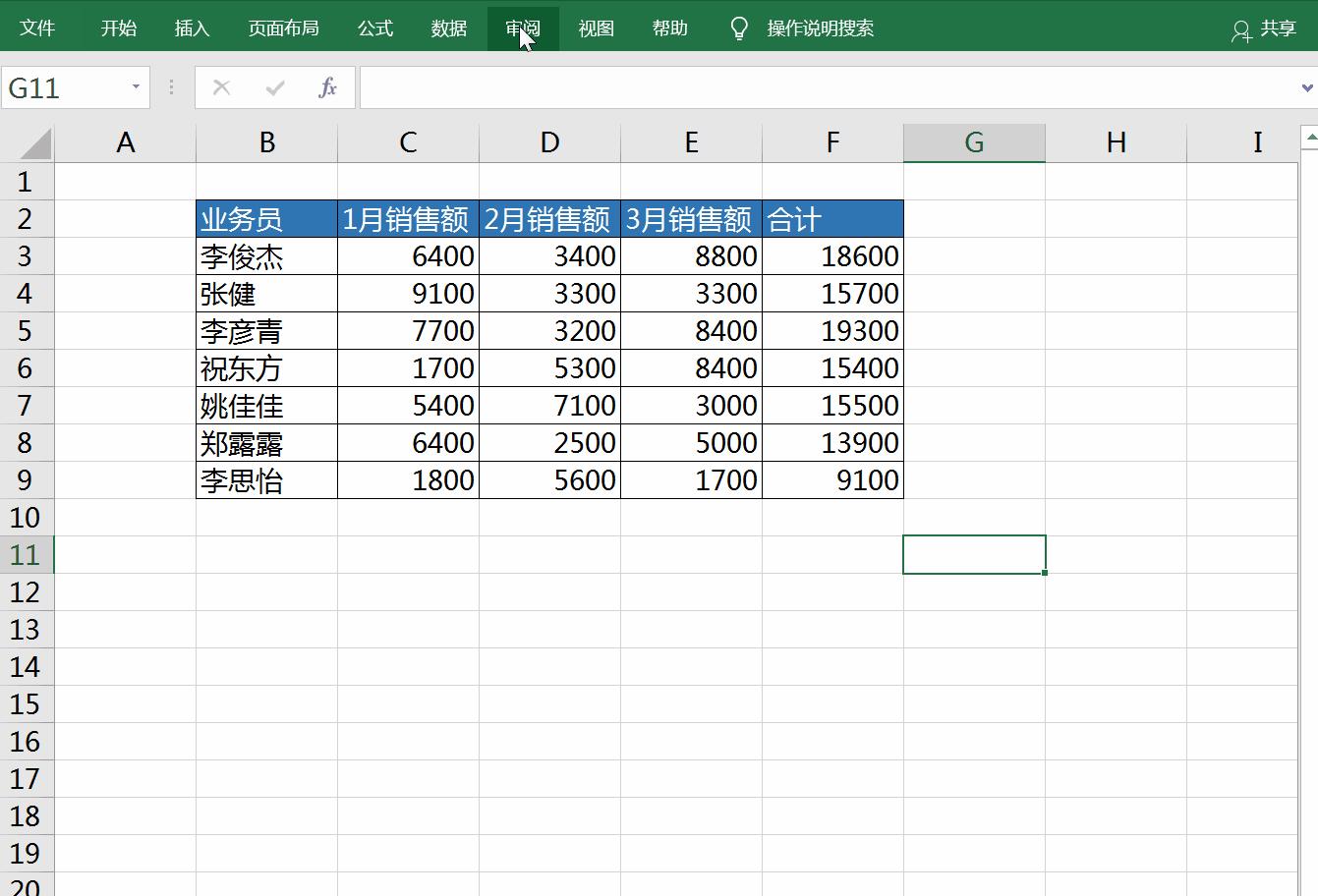 表格怎样设置保护工作表不能修改,表格有保护怎么能改