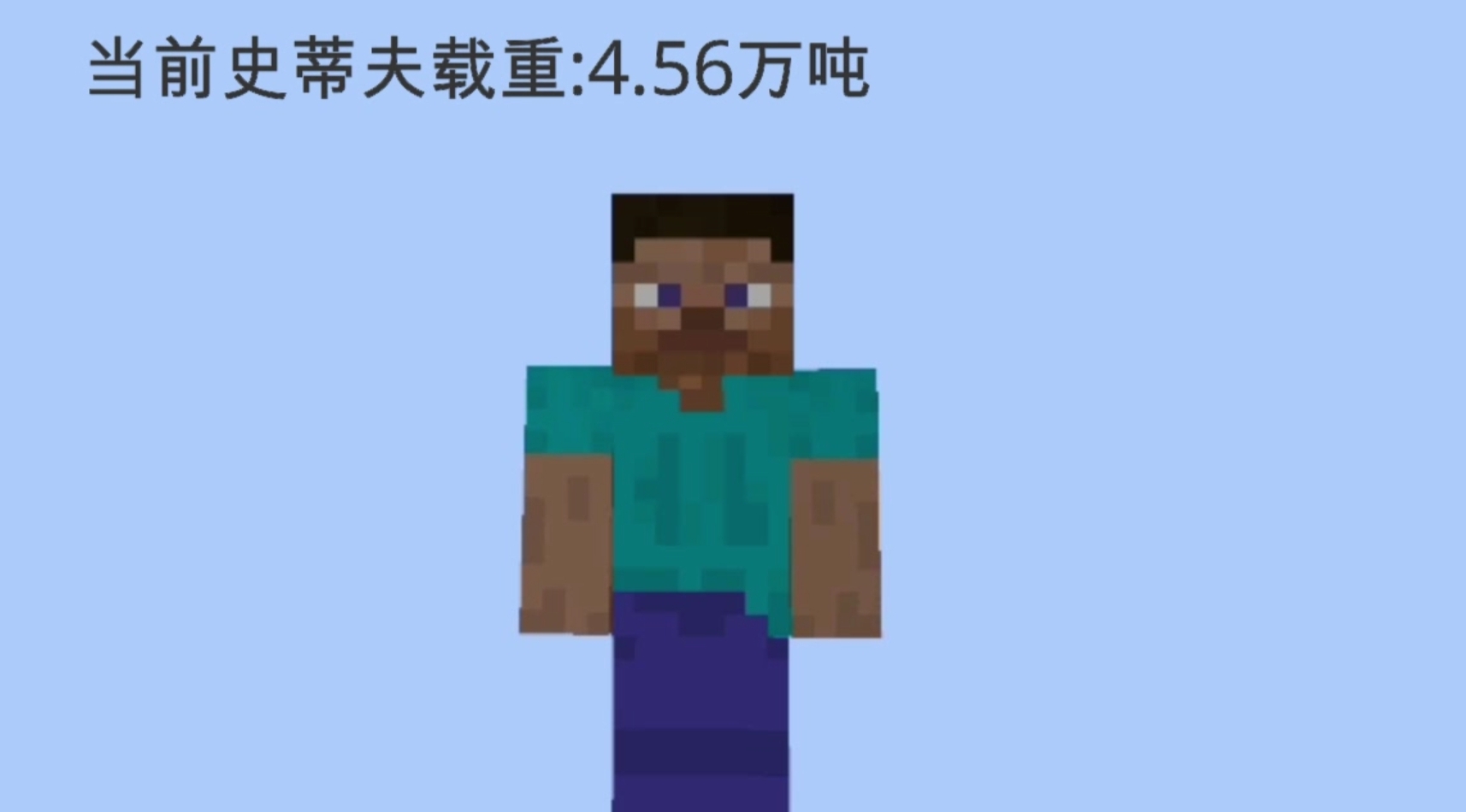 史蒂夫到底能载重多少,我的世界史蒂夫能承载多少吨重量