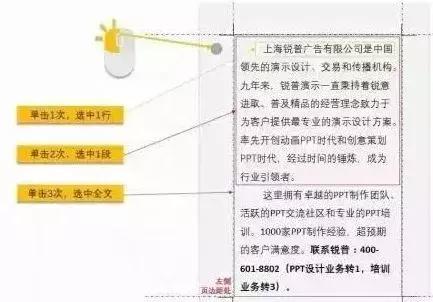 做标书word排版技巧大全,用word文档做标书如何生成目录
