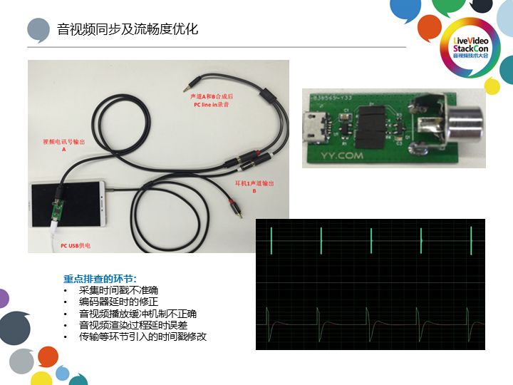 yy怎么增加直播流量,yy虚拟背景直播间如何高清调试