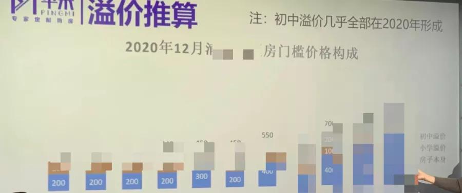 买房如果毁约怎么办,买房遇到卖方反悔怎么办