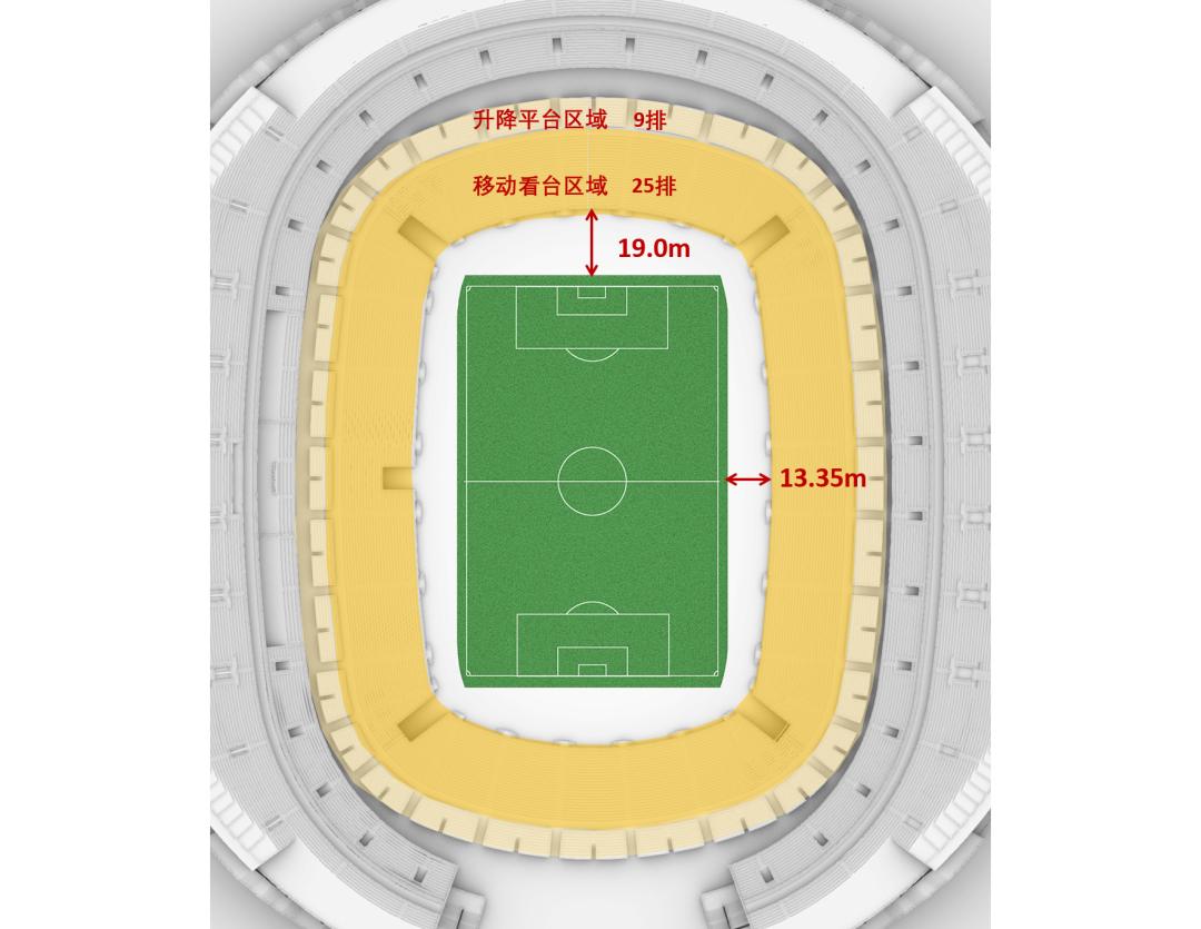2023厦门亚洲杯,2023年亚洲杯体育场