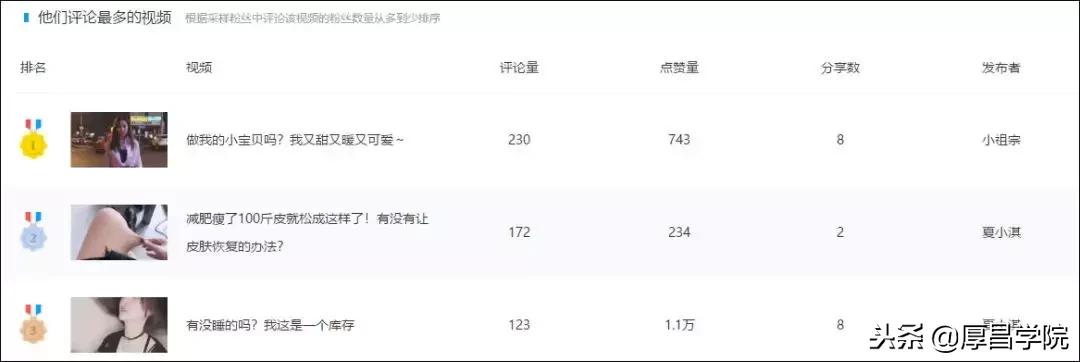 短视频抖音快手可以同步发吗,抖音和快手投放广告哪个效果好