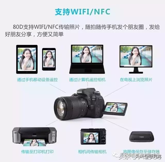 佳能相机80d哪一年发布的,佳能80d值得入手吗有几种滤镜