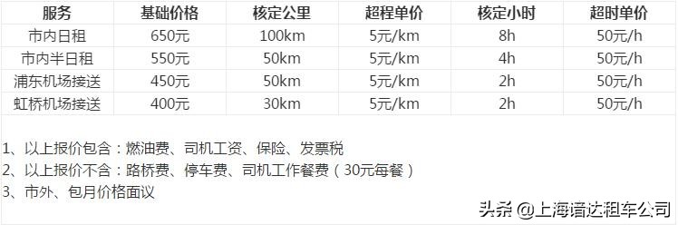 租车多少钱一天,租车多少钱一天南宁
