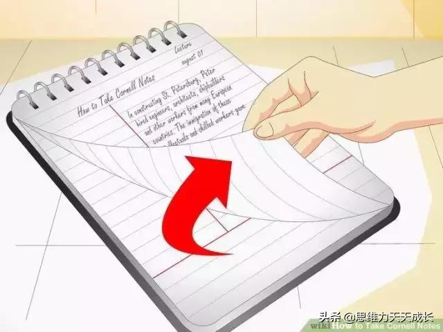 思维导图笔记和康奈尔笔记对比图,康奈尔笔记法公认最高效笔记法