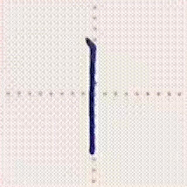 书写横画在字的不同位置技法,横字的笔画教学