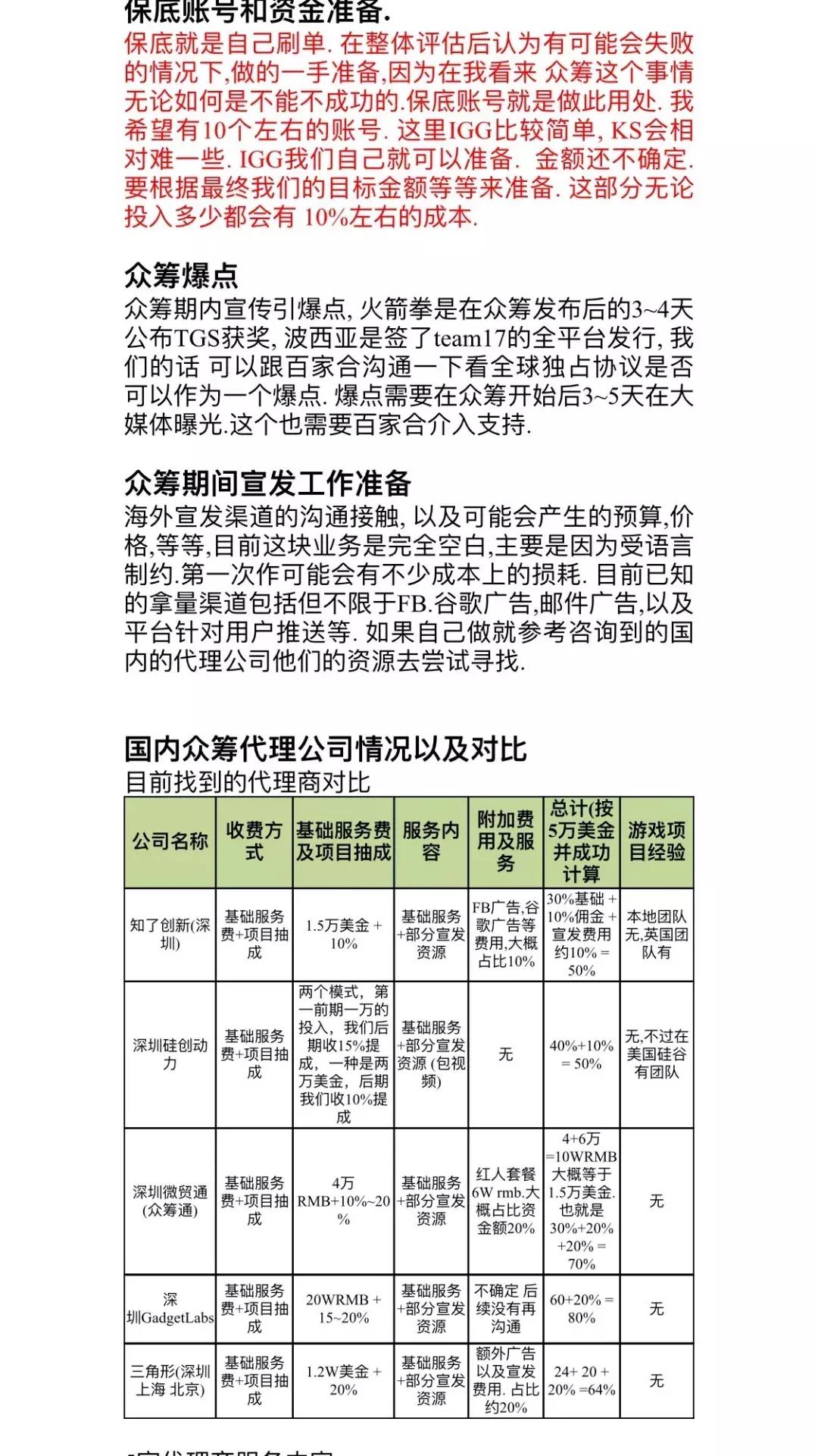 现在独立开发游戏还能赚钱吗,独立开发一款游戏需要多少资金