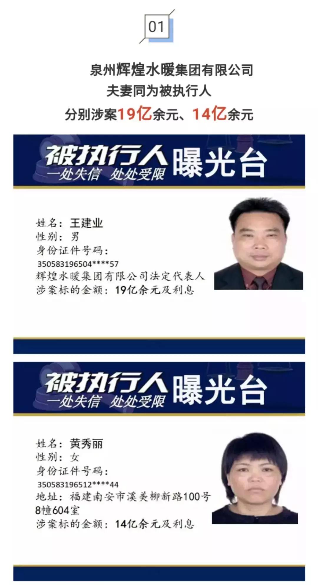 曝光!福马爱尚食品法人涉案过亿元!还有这些亿万“负”翁……