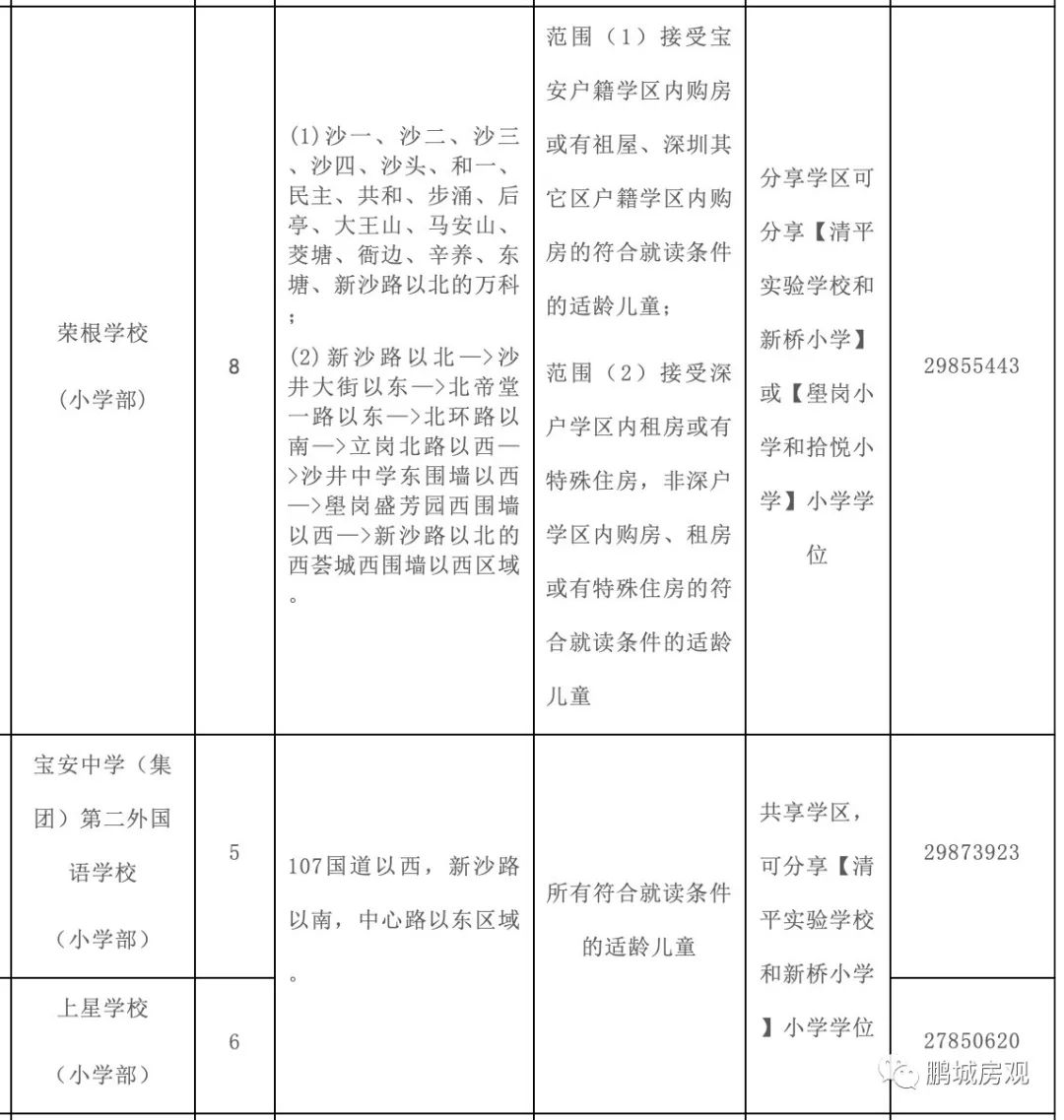 最可怕的是学霸比你还努力,最可怕的是比你优秀还比你努力