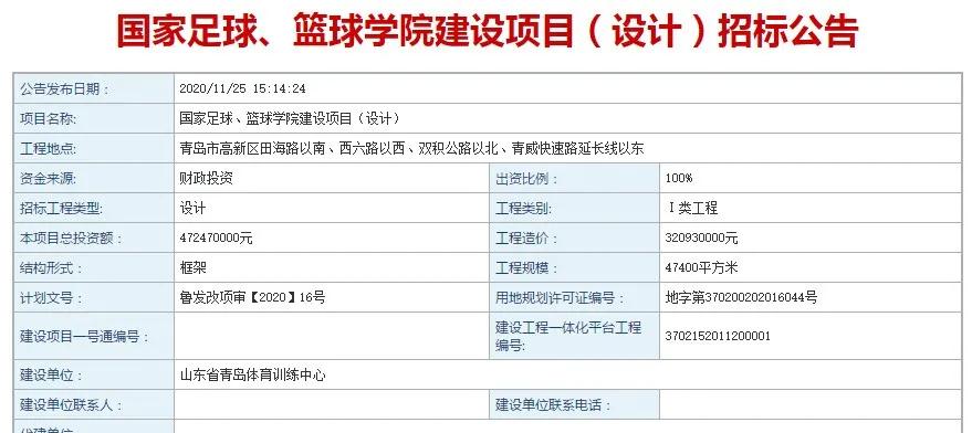 高新区一路向西！国家足球、篮球学院确定选址河套南部