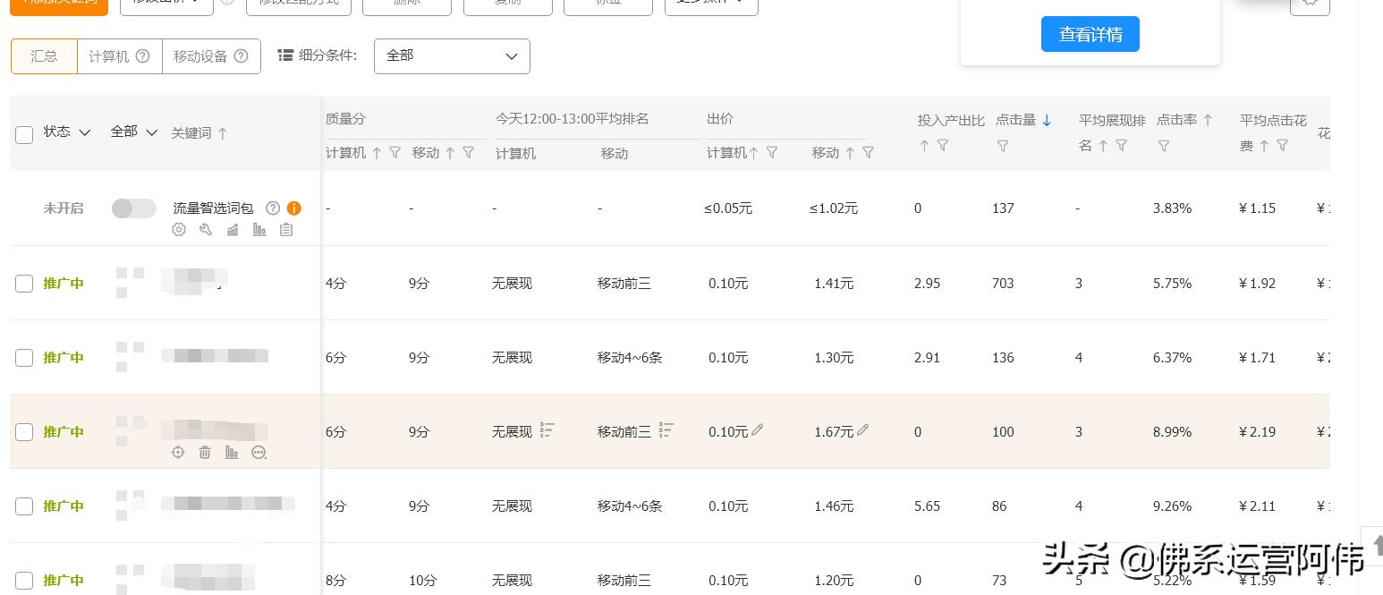 淘宝直通车怎么做到点击单价便宜,淘宝直通车如何快速提高点击率