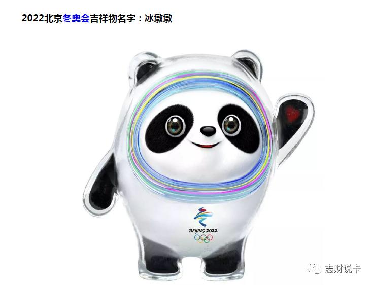 建行visa白金信用卡是什么样的,visa北京冬奥主题信用卡