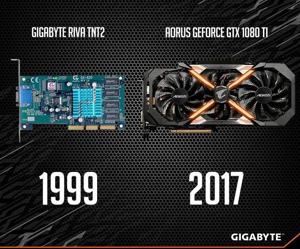 技嘉最顶级系列,技嘉台湾制造中国代工