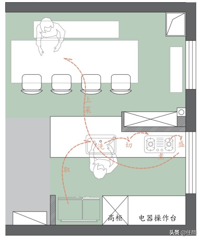 提升幸福感的家居好物布置,提升房间幸福感的设计