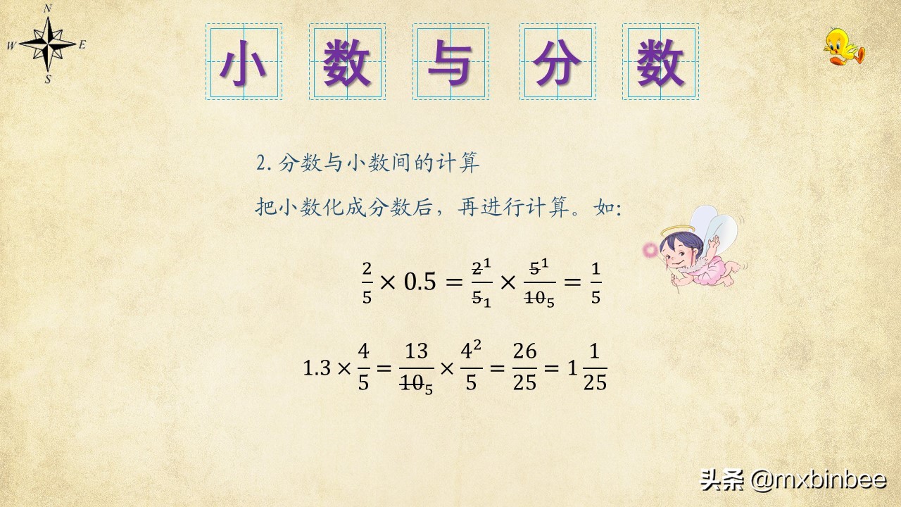 分数四则混合运算的知识整理,小学数学分数混合运算专题讲解