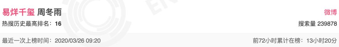 周冬雨有哪些绯闻,周冬雨和谁有过绯闻