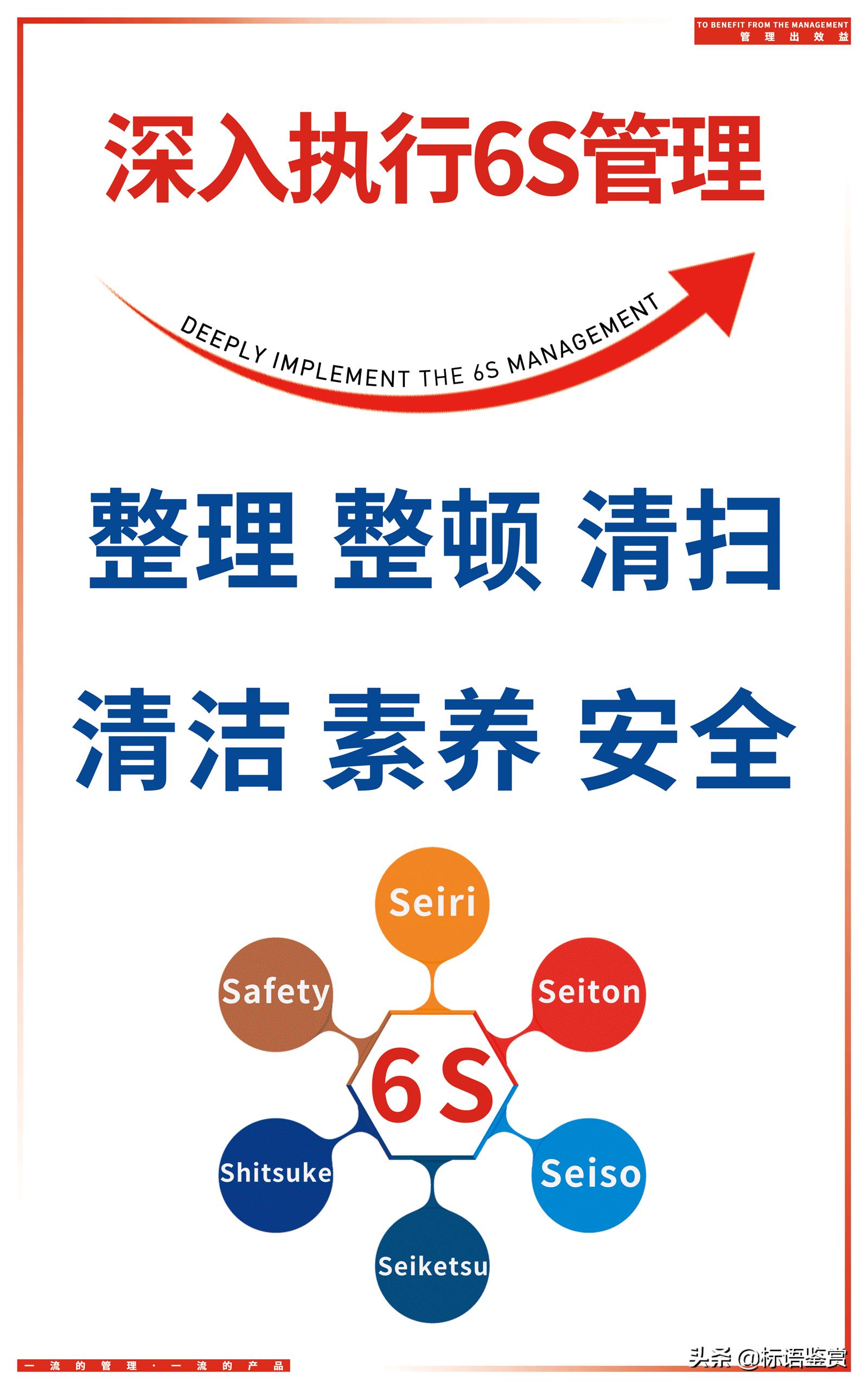 工厂企业精益生产标语,工厂生产车间文案短句干净简单