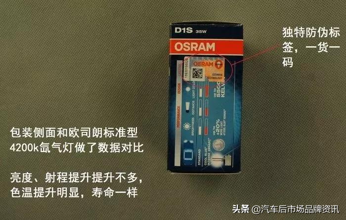 顶级氙气灯,氙气灯检测必须做吗