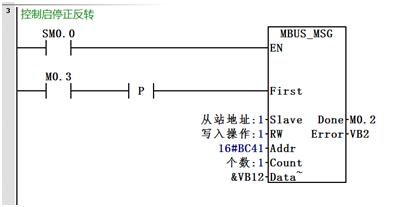 手把手教你通信方法！以西门子S7-200Smart与欧瑞变频器通信为例
