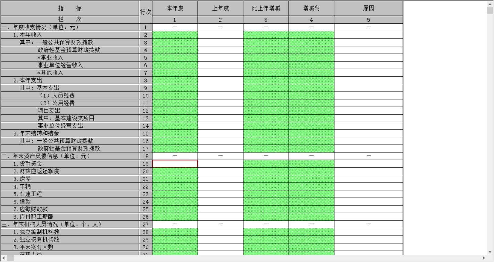 事业单位会计预算与决算,事业单位年终决算视频教学