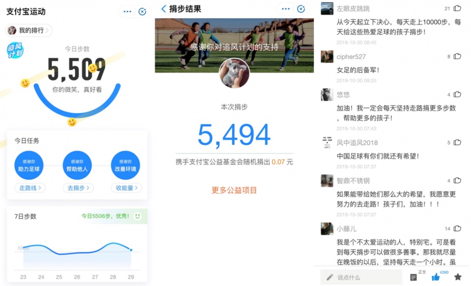 孙雯踢足球,孙雯评价