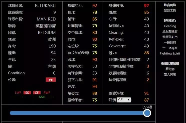 实况足球2022毕业球员名单,实况足球毕业球员