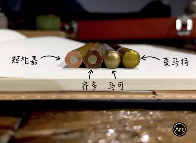 画材哪个品质更好,青竹画材的彩铅好用吗