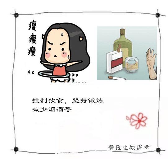 多囊卵巢备孕亲身经历,静医生备孕怎么收费