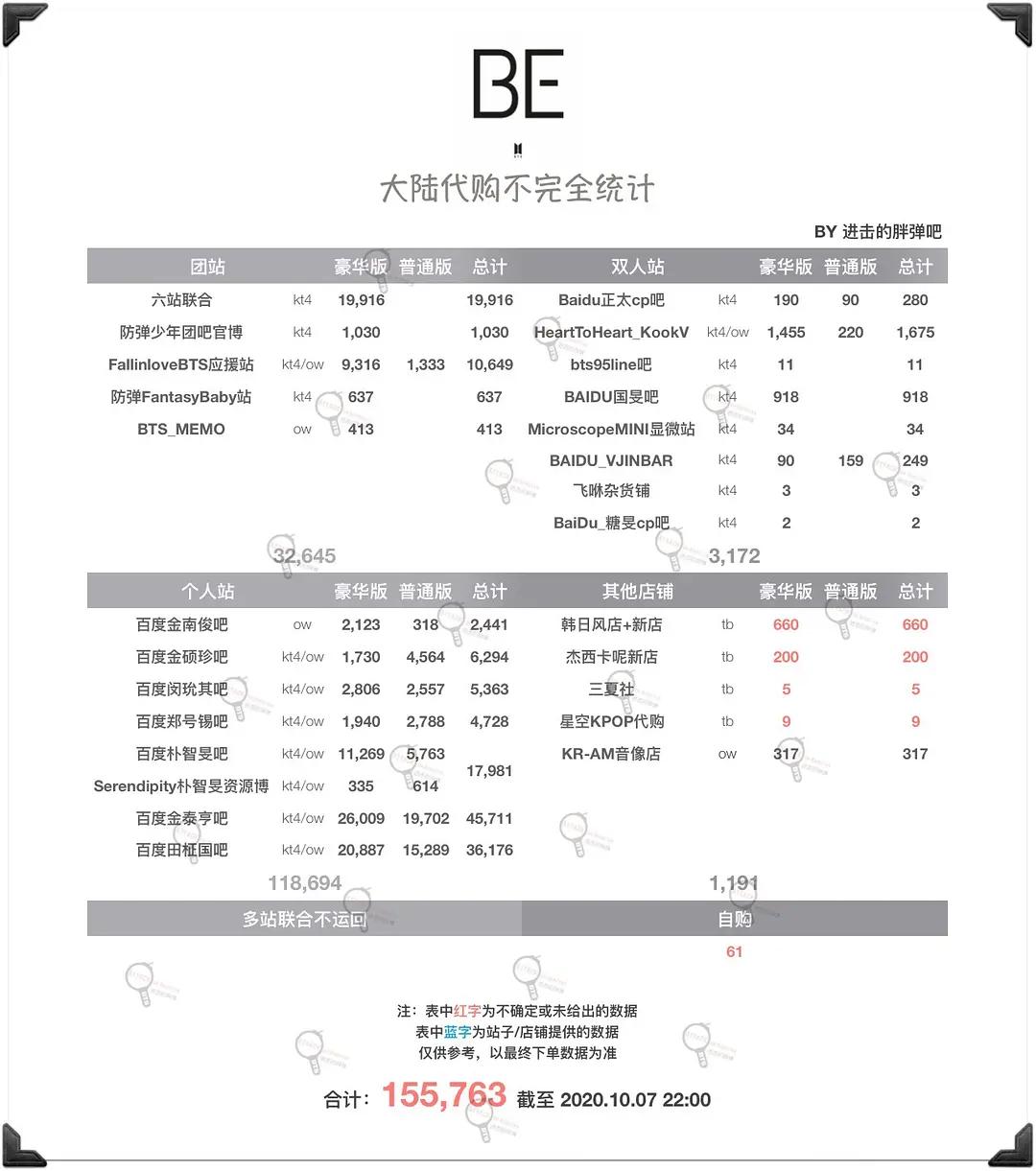 追星忘本Ⅰ防弹少年团领奖纪念美国将军,粉丝表示应该宣传纪念