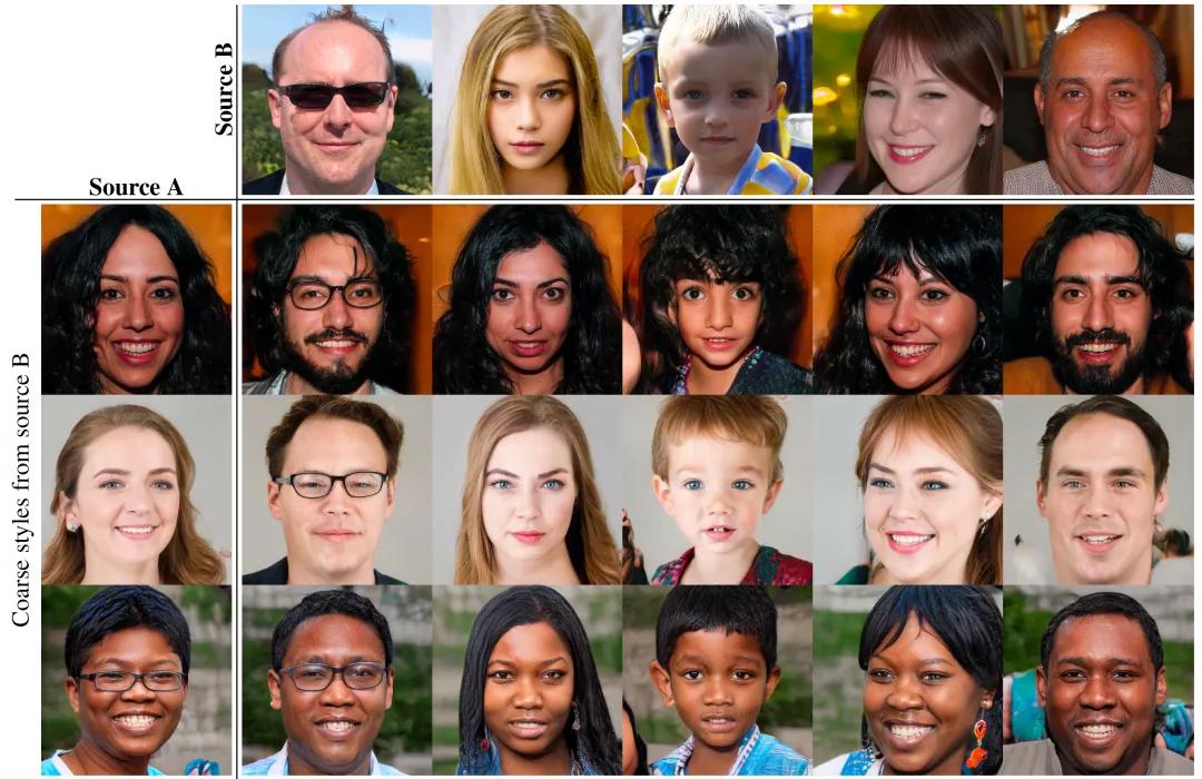 基于人工智能的影像识别系统,人工智能对影像的影响