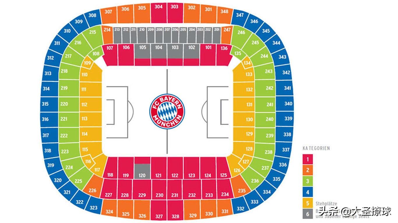 德甲票价一般是多少,2019-2020德甲