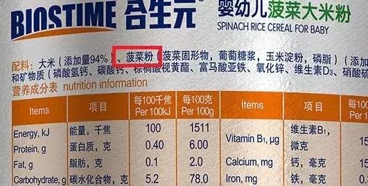 销量最好的几款宝宝米粉测评,不上火的米粉测评红榜