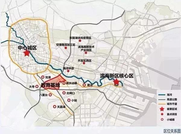 海教园南开学校升学率,海教园真实的升学率