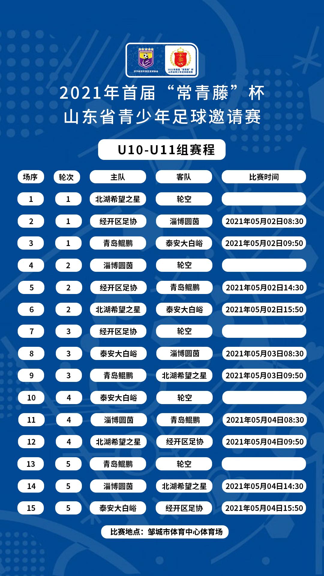 2023年山东省青少年足球联赛,2024年鲁能杯全国少儿足球邀请赛