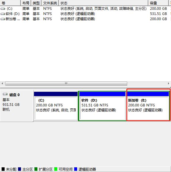 windows7旗舰版系统还原怎么操作,windows7系统c盘满了怎么清理